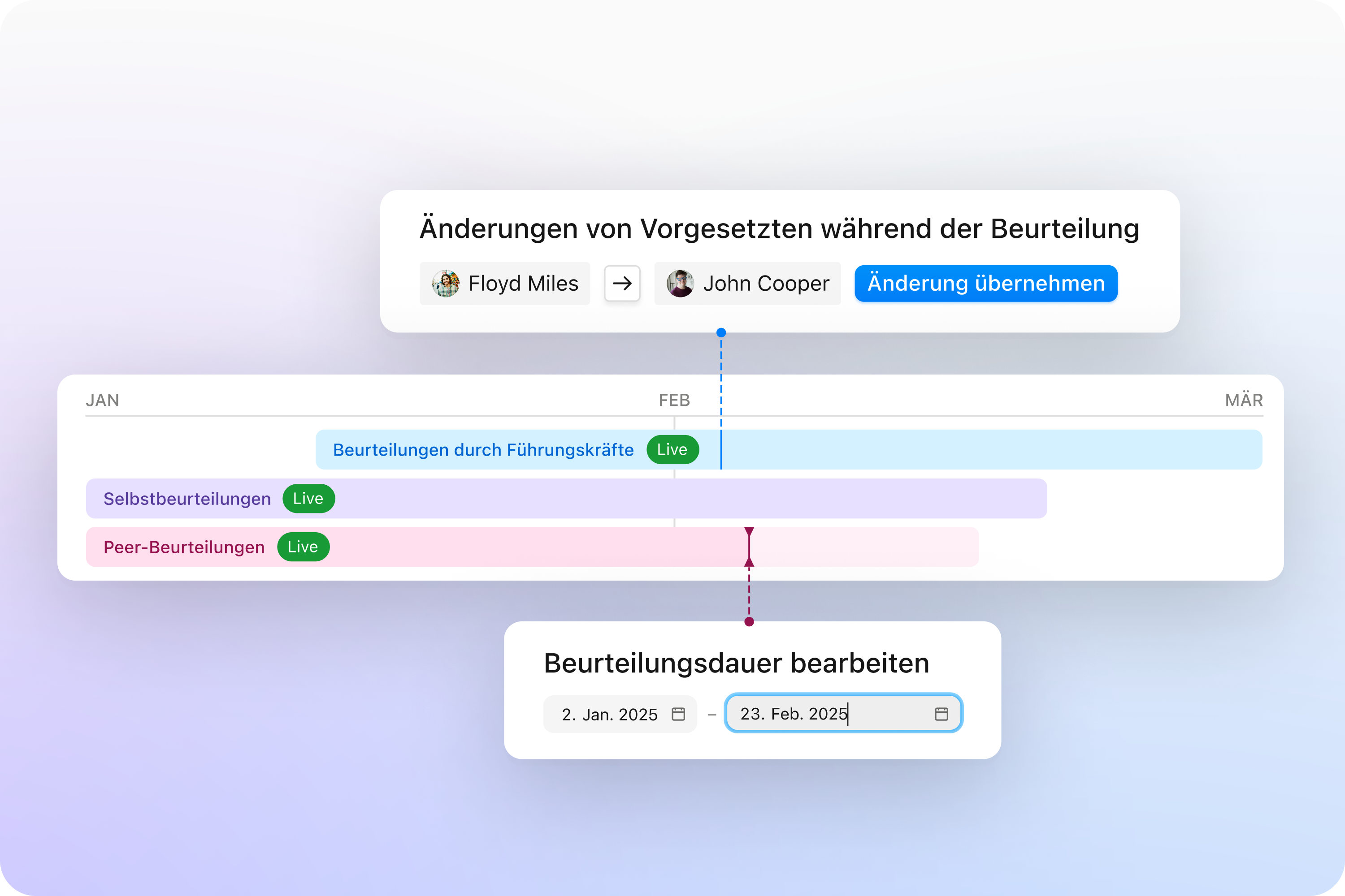 changes_timeline